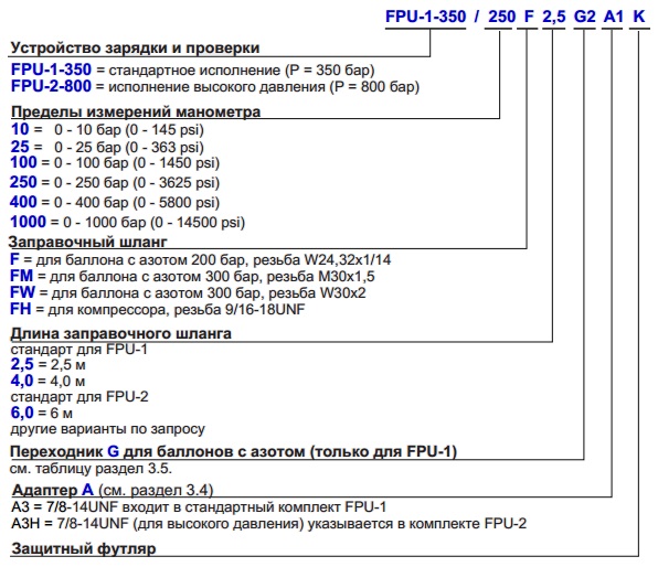 Пример расшифровки обозначений в заказе для устройства FPU