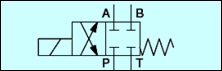 Схема гидрораспределителя DN10, электромагнитное управление