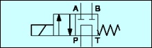 Схема гидрораспределителя DN10, электромагнитное управление